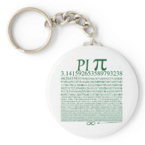 Pi Square Green Key Chains