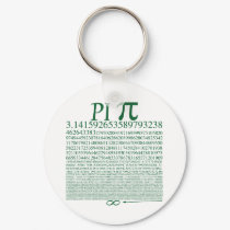 Pi Square Green keychains by ArtmakersWorlds Pi Square Green keychains