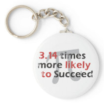 Pi Success Keychain