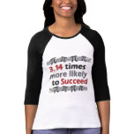 Pi Success Tshirts