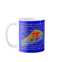 Pi symbol, digits and pie mugs