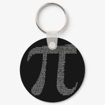 Pi Symbol Keychain