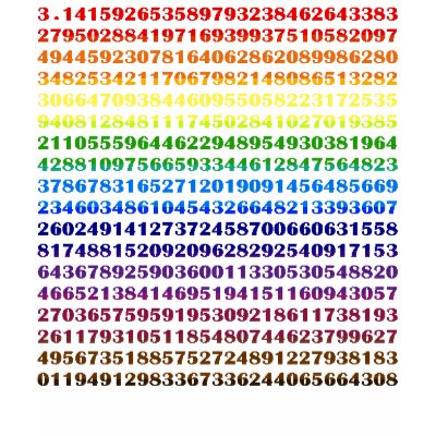 Pi Shirt by googolperplexd