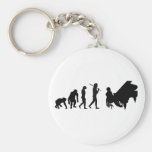 Pianist Piano Orchestra Composer Mozart gear Key Chain
