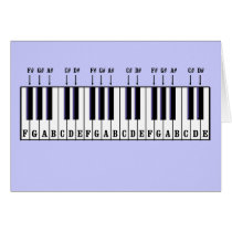 Piano Keyboard Diagram cards