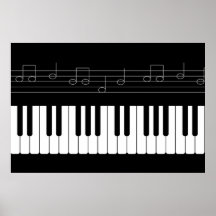 Piano keyboard poster