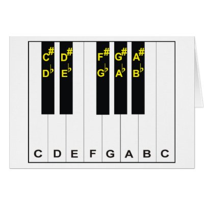 Piano Notes Greeting Card by TeeShirtsTShirts