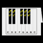 Piano Notes