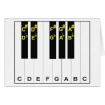 Piano Notes cards