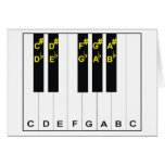 Piano Notes Greeting Card
