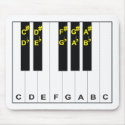Piano Notes mousepads