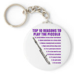 Piccolo Top 10 Keychain