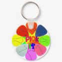"Pick It" Guitar Picks with Noses keychains