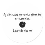 Pick Wife or Economics Round Stickers
