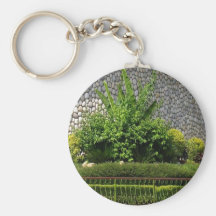 Picture Perfect Green : EverGreen AWGP Temple Wall Keychains