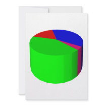 Pie Chart Custom Announcement