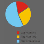 Pie Charts ladies t-shirt