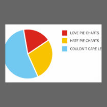 Pie Charts poster posters