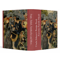 Pierre-Auguste Renoir's The Umbrellas (1883) binders