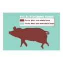 Pig Butchering Guide Poster posters by carlhuber Pig Butchering Guide Poster posters