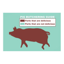 Pig Butchering Guide Poster posters by carlhuber Pig Butchering Guide Poster posters