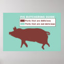 Pig Butchering Guide Poster posters