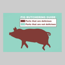 Pig Butchering Guide Poster posters