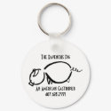 Piggy Key Chain keychains by msgarp Piggy Key Chain keychains