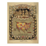 Pigs Hogs Pork and the United States Posters