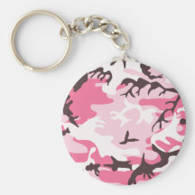 Pink Camouflage Keychain