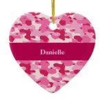 Pink Camouflage Ornament