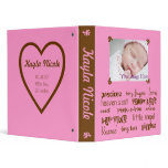 Pink Chocolate Girls Baby Book Vinyl Binder