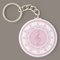 Pink Circle of Fifths keychains