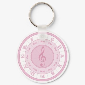 Pink Circle of Fifths keychain