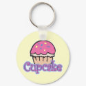Pink Cupcake keychains