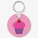 Pink Cupcake keychains