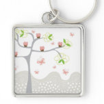 Pink Cupcakes on a Tree Keychain Pink Cupcakes on a Tree Keychain