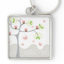 Pink Cupcakes on a Tree Keychain by fat_fa_tin Pink Cupcakes on a Tree Keychain