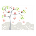 Pink Cupcakes on a Tree Poster posters
