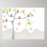 Pink Cupcakes on a Tree Poster