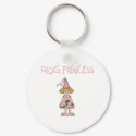 Pink Frog Princess keychains by girl_stuff Pink Frog Princess keychains