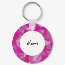 Pink Fur Keychain by _HollyLane_ Pink Fur Keychain