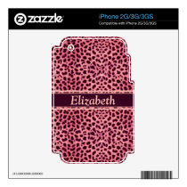 Pink Leopard Skin Pattern skins