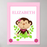 PINK MONKEY (MONKAROONI) CUSTOM NAME PRINT posters