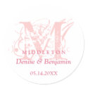 Pink monogram antique chic label wedding favor sticker