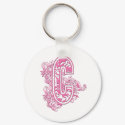 PINK MONOGRAM C keychains