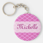 pink pattern template key chains