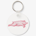 Pink Pig Key Ring keychains by ericar70 Pink Pig Key Ring keychains