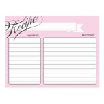 Recipe Postcards