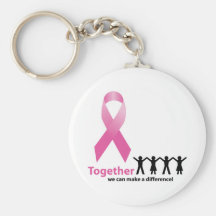 Pink ribbon breast cancer keychains